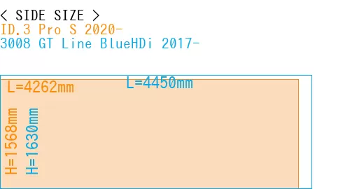 #ID.3 Pro S 2020- + 3008 GT Line BlueHDi 2017-